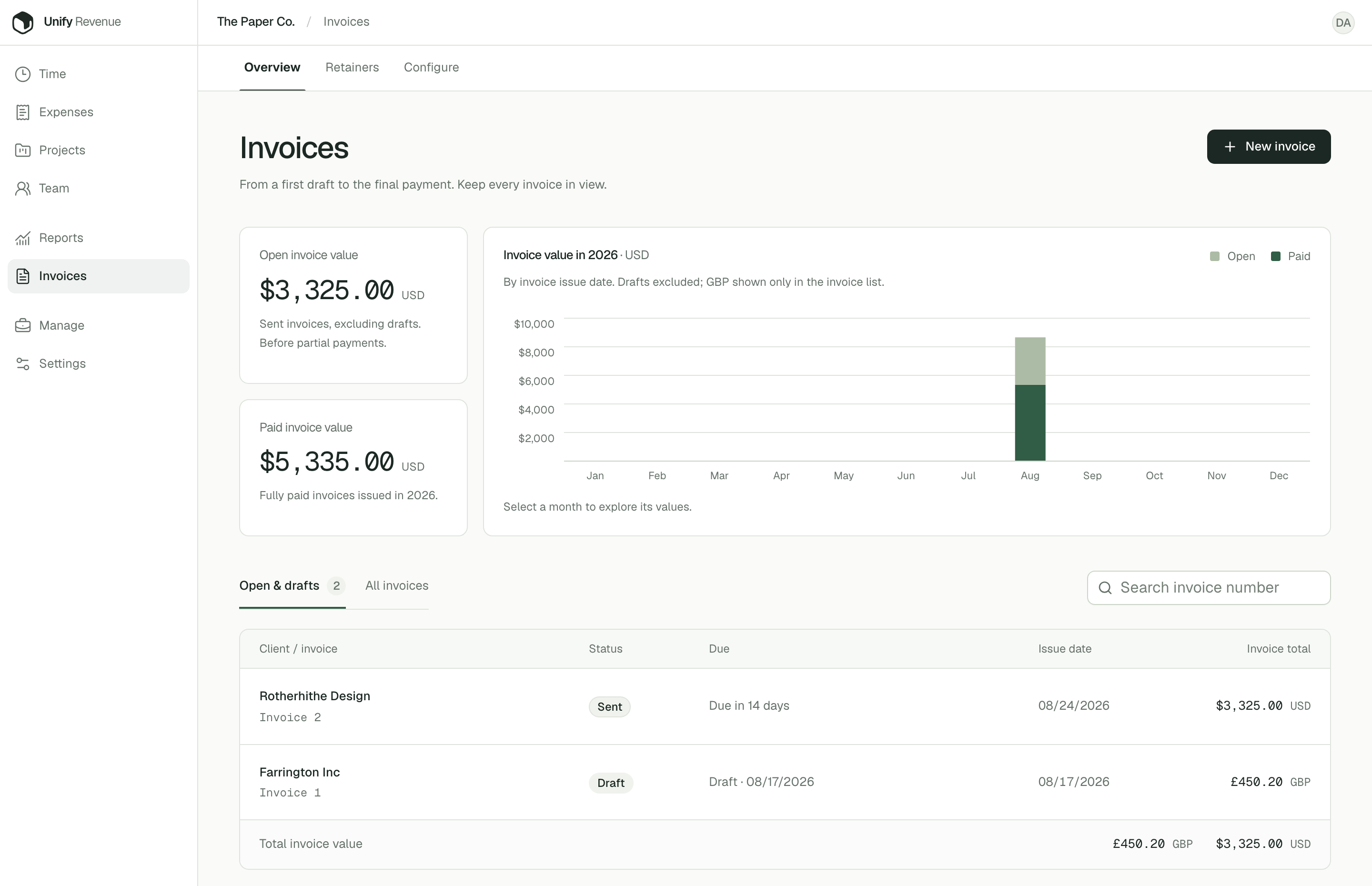 Unify Revenue invoice overview showing open and paid amounts, invoice history, and outstanding balances